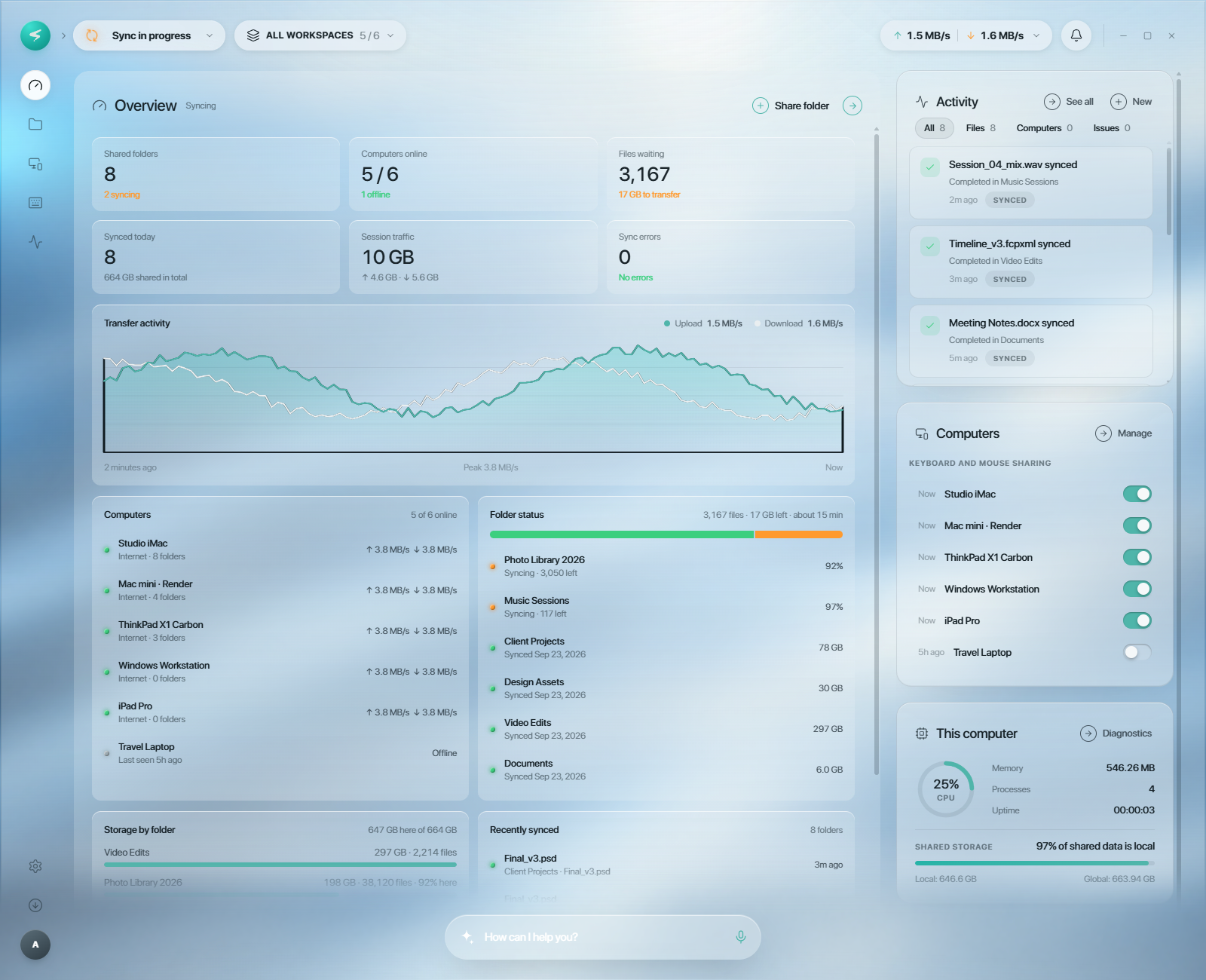 Sysvia dashboard